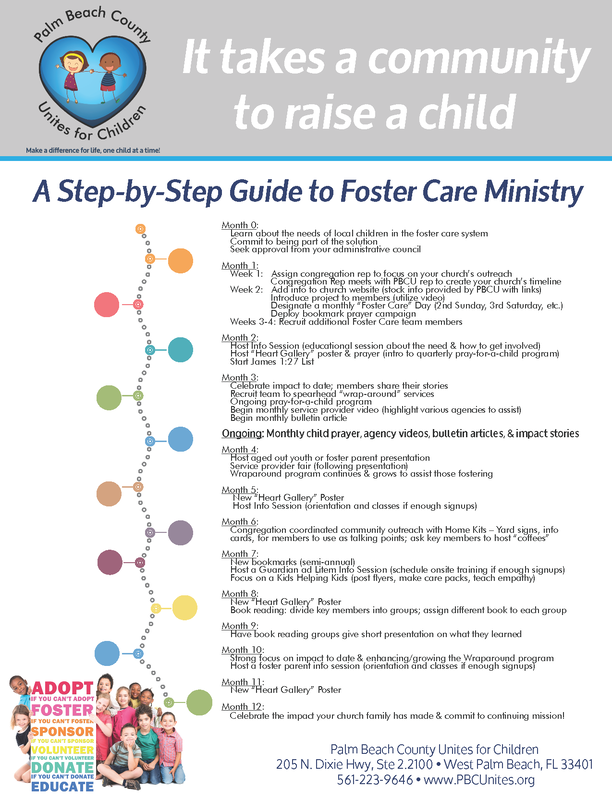 Faith Based Foster Care Christian Foster Care PBC Unites-Step-by-Step Guide to Foster Care Ministry